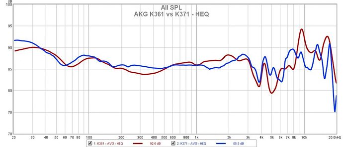 AKG-K361-vs-K371-HEQ-1-1024x439