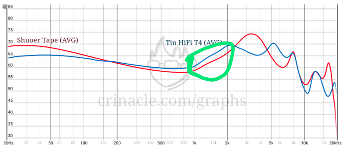 graph (2)