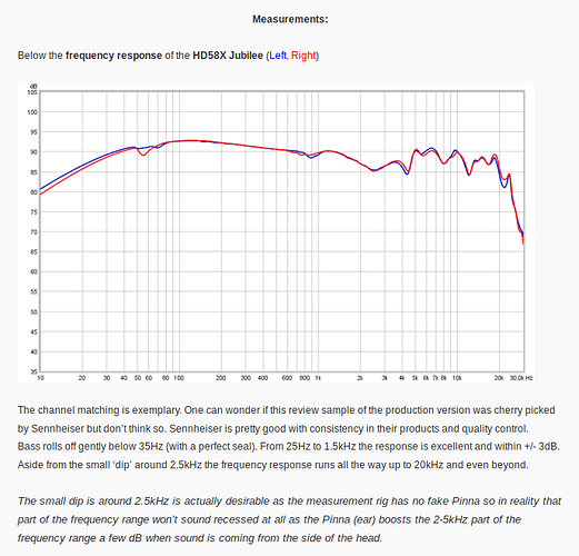 Graph%20-%20Sennheiser%20HD58X