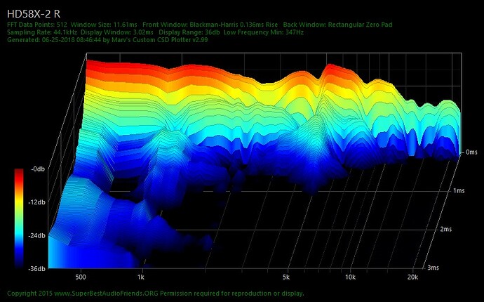 Sennheiser%20HD58X-2%20R