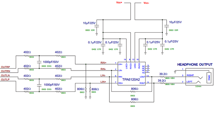 TPA6120A2-Application