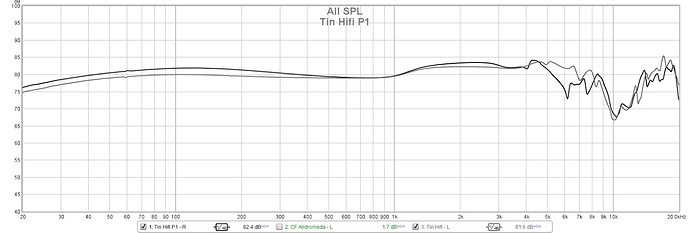 Tin%20P1%20FR