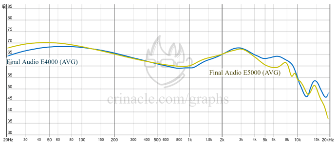 graph (1)