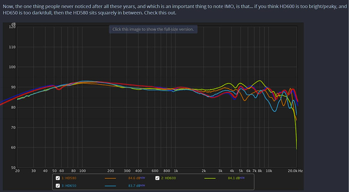 Graph%20-%20Sennheiser%20HD58X%20(rouge)%20vs%20HD580%20vs%20HD650%20vs%20HD600