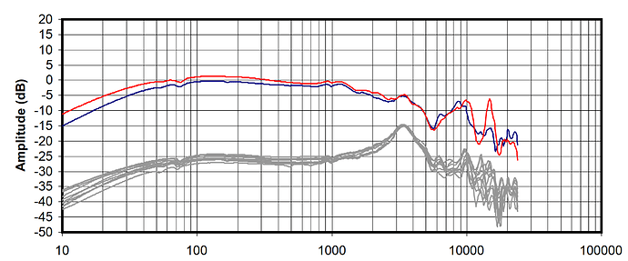 HD650%20Innerfidelity