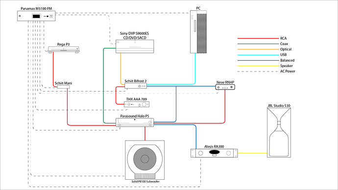 Audio_Schematic-01