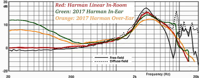 All-the-graphs