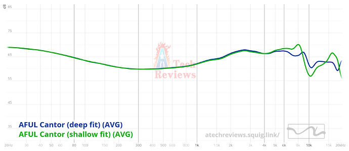 graph (40)