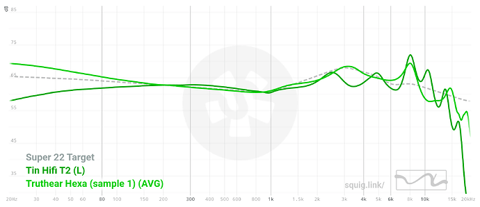 graph (9)