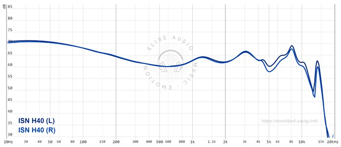 graph (2)