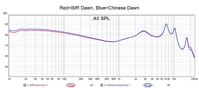 IMR_Dawn_2