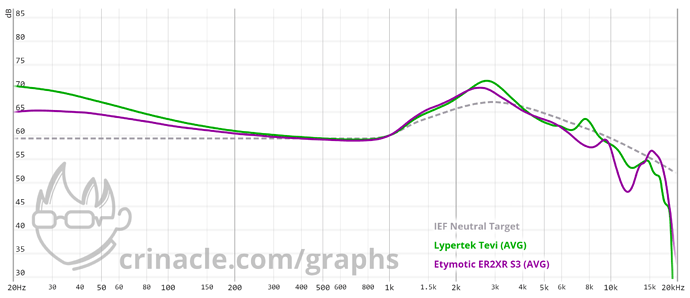 graph - 2022-07-23T193853.051