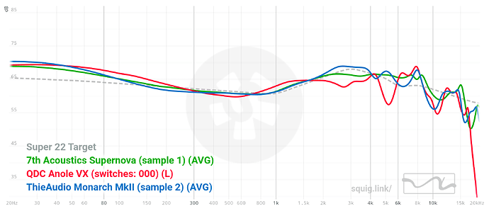 graph-5