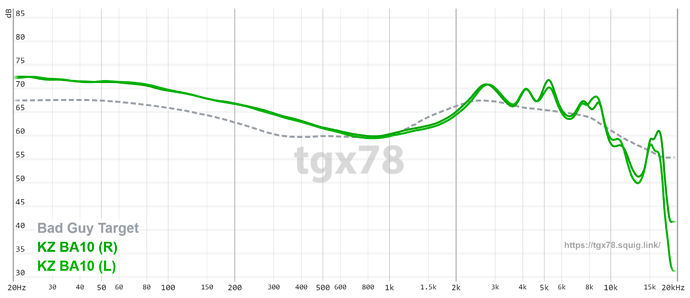 graph (97)