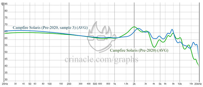 graph (7)