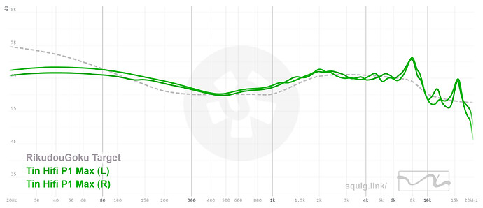 graph (35)