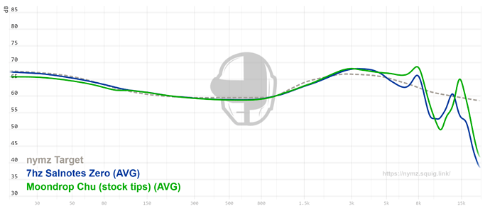 graph - 2022-08-08T195420.171