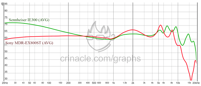 graph (3)