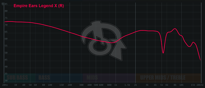 graph (44)