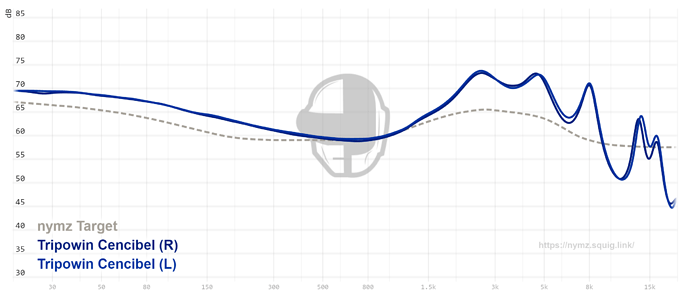 graph - 2022-09-08T170527.721