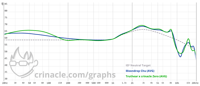 graph - 2022-07-19T074752.397