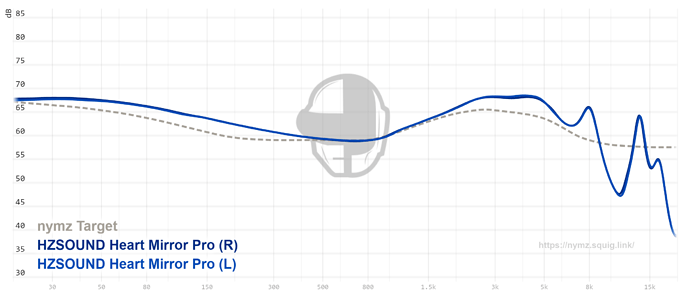 graph - 2022-10-07T192715.950