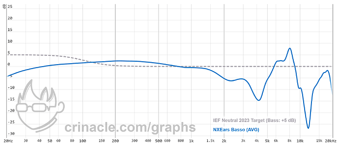 graph (45)