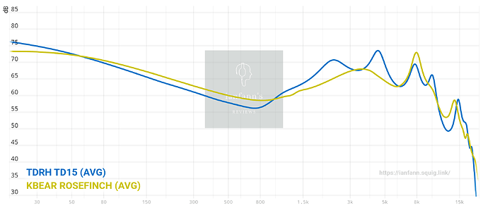 graph (21)