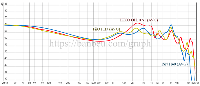 graph (12)