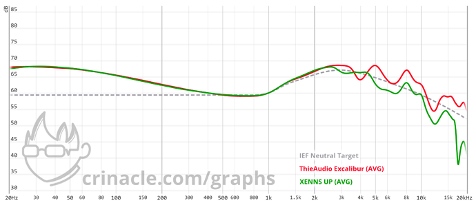 graph - 2022-05-11T200335.977