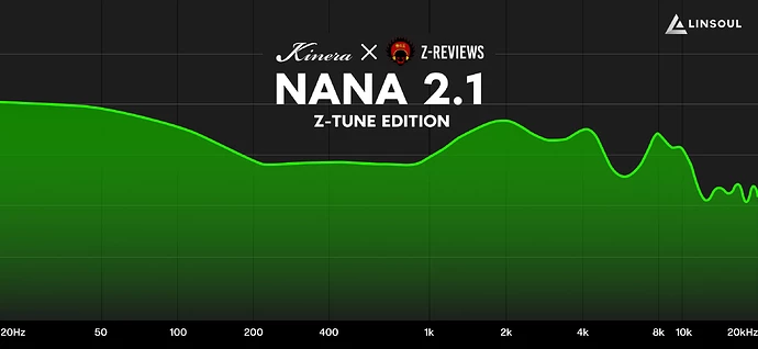 nana-ztune