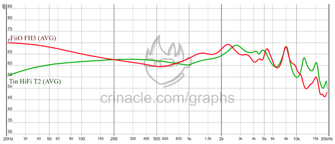 graph (48)