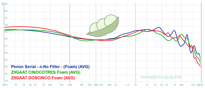 graph (32)