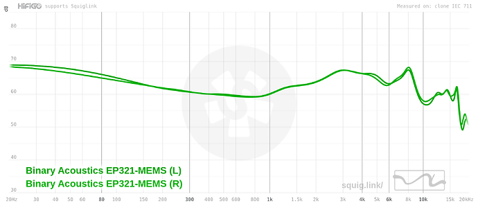 graph (5)