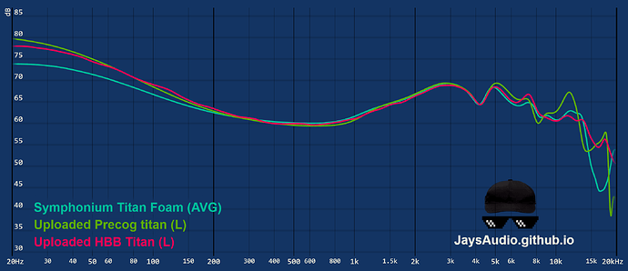 graph (1)