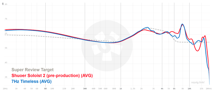 graph (35)