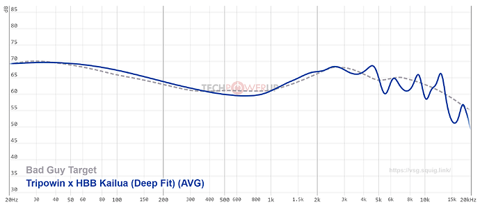 graph (1)