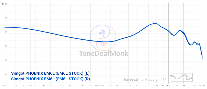 graph (7)