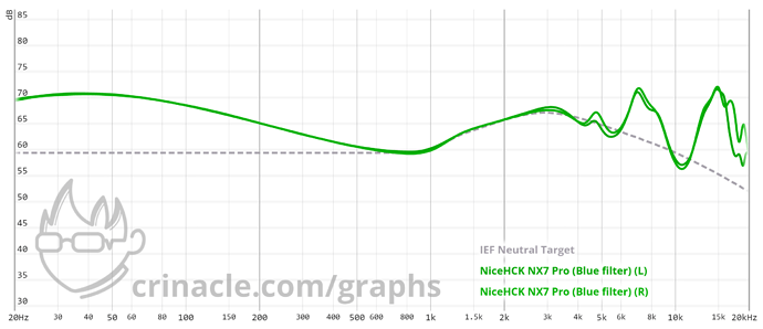 graph (46)