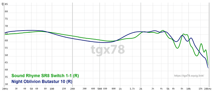 graph (46)