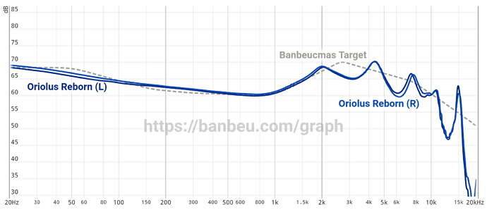 graph (1)