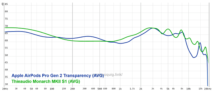 graph (5)