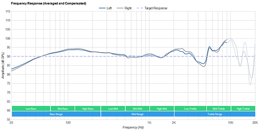 graph05