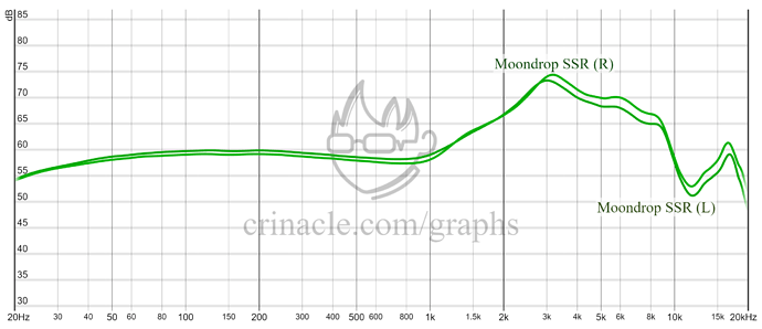 graph (28)