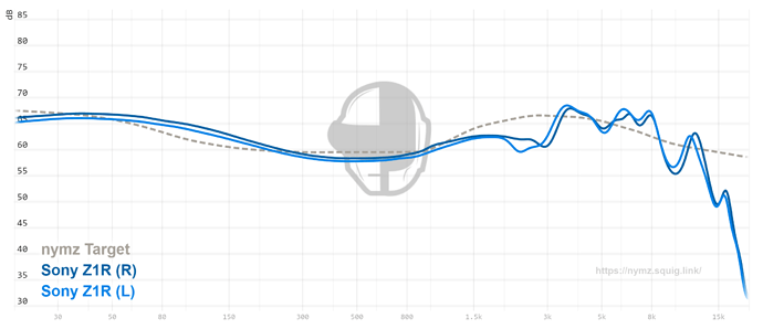 graph - 2022-07-14T135113.741