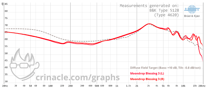 graph (32)