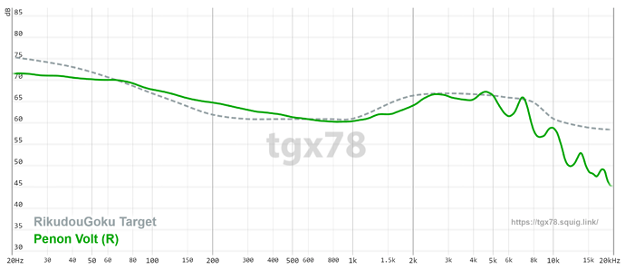 graph - 2022-07-27T232116.757