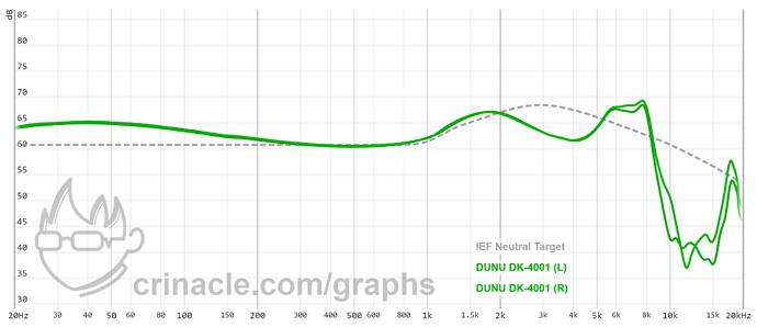 graph (12)