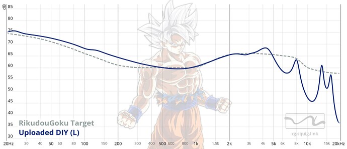 graph (8)