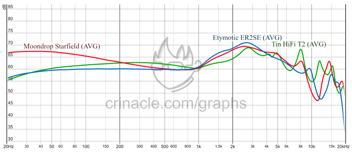 graph (52)